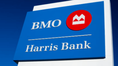 BMO Harries Auto Loan