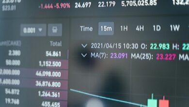 mobile call origin analysis