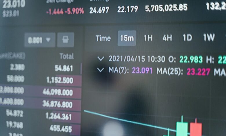 mobile call source analysis
