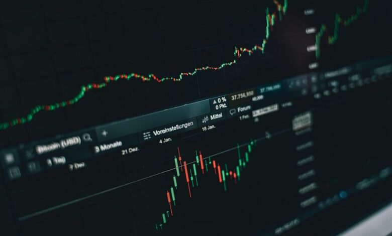 business growth strategies analysis