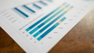 market intelligence analysis summary