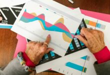 market trends analysis review