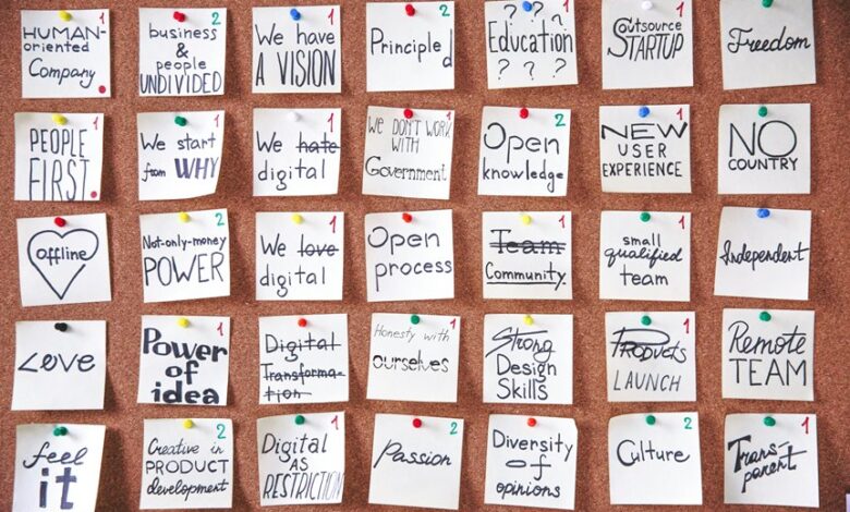 dynamic pulse across transformative projects