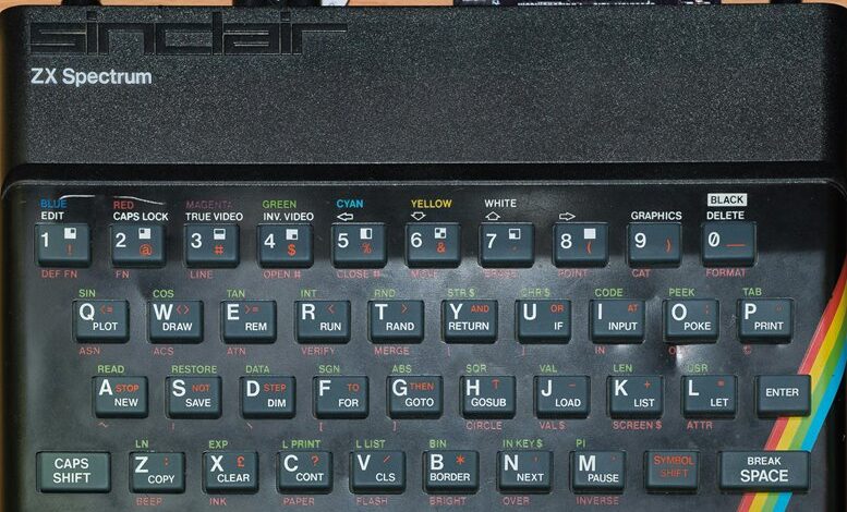 empowered spectrum fueling innovation outcomes