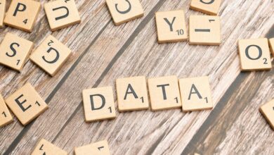 caller lookup data compass reveal accurate contact discovery