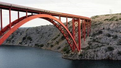 modern caller insight bridge