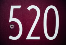 registry keys contain numeric ids
